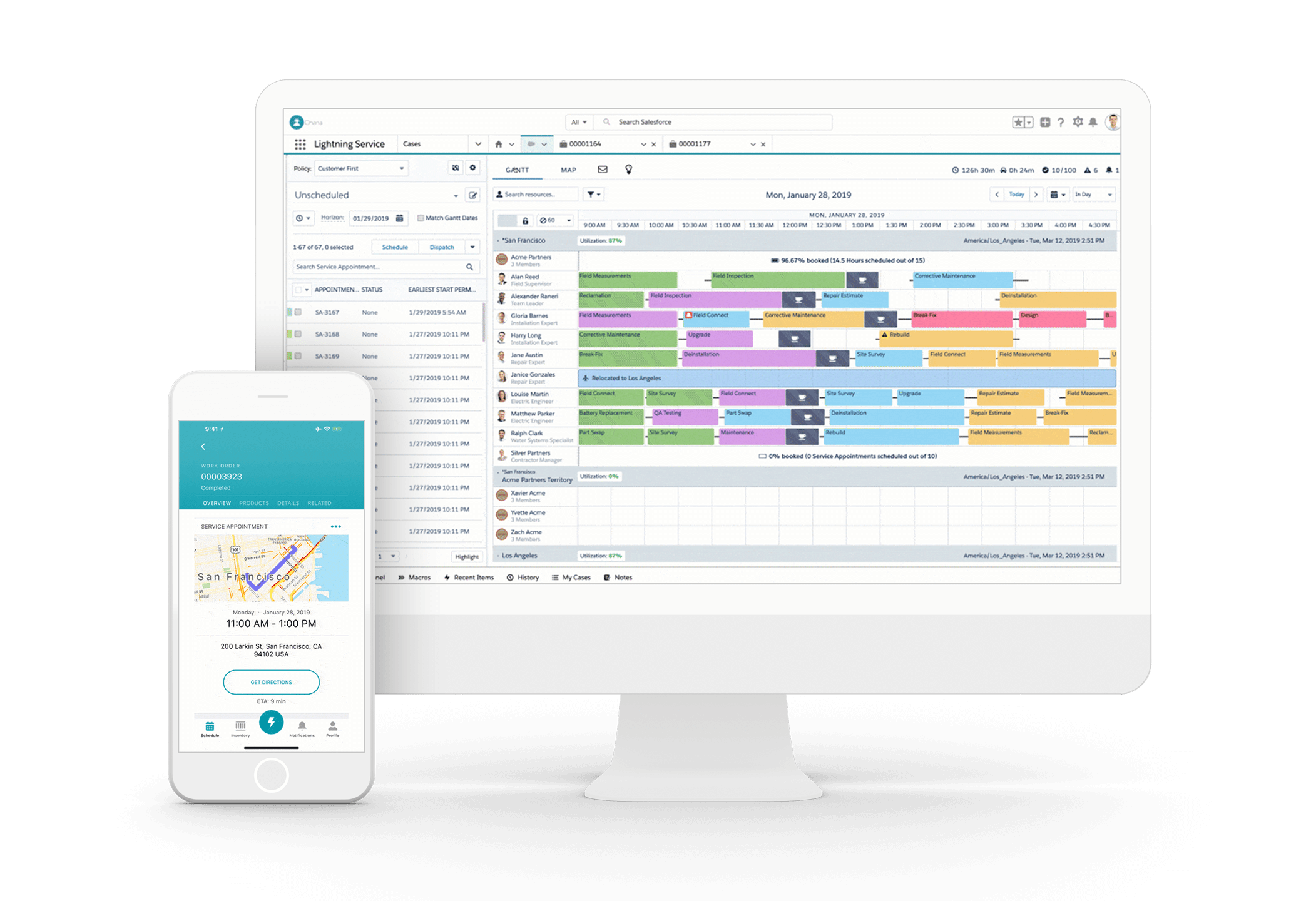 PLANET SOFT Salesforce CRM Customer Relationship Management